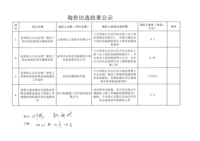 询价比选结果公示_00