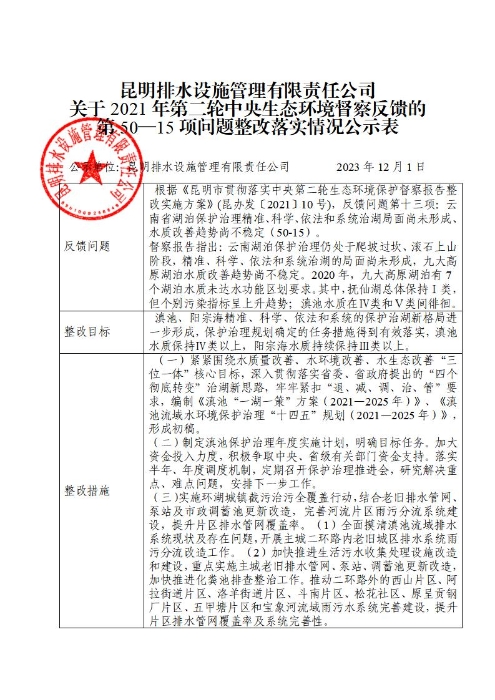 关于2021年第二轮中央生态环境督察反馈的第50—15项问题整改落实情况公示表（章）_01