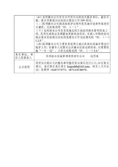 关于2021年第二轮中央生态环境督察反馈的第50—15项问题整改落实情况公示表（章）_04